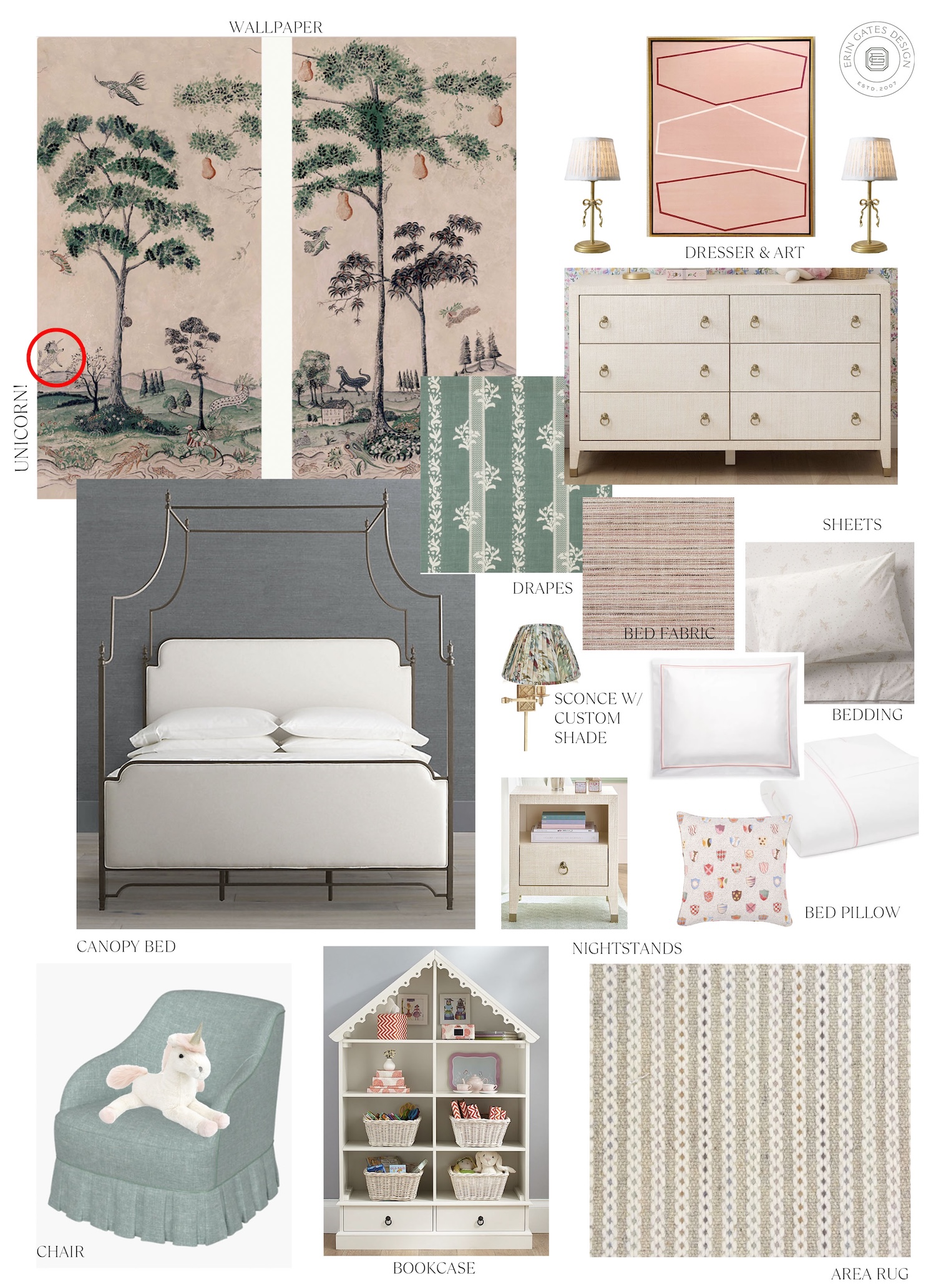 Elements of Style – Design Challenge:...